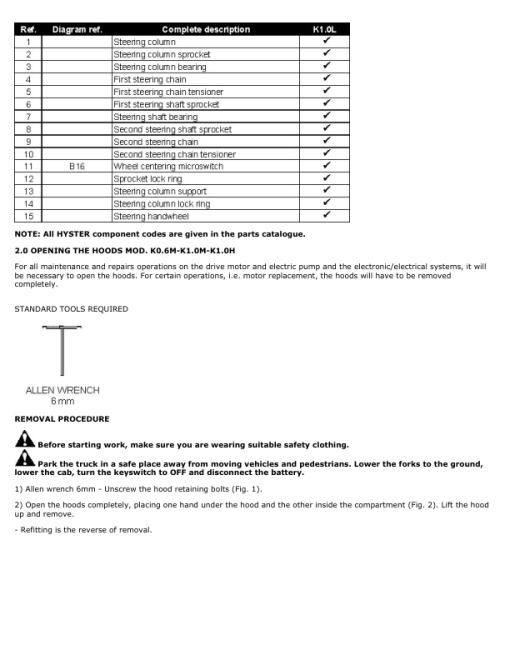 Hyster K0.6M , K1.0M Order Picker A458 Series Repair Manual - Image 3