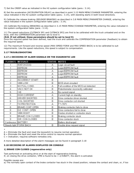 Hyster K0.6M , K1.0M Order Picker A458 Series Repair Manual - Image 6