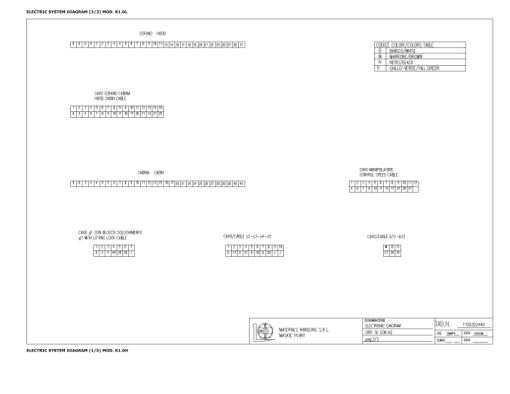 Hyster K1.0H Order Picker A460 Series Repair Manual - Image 3