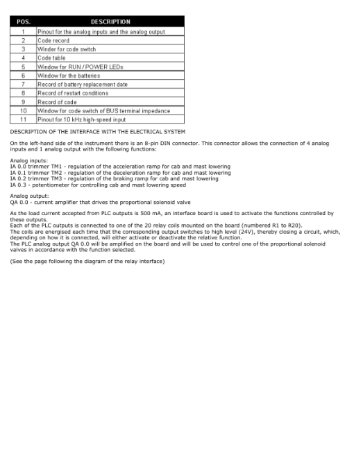 Hyster K1.0L Order Picker A457 Series Repair Manual - Image 2