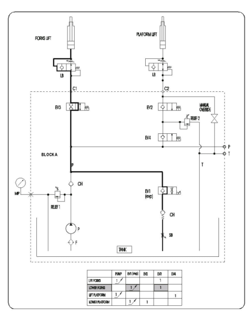 Hyster K1.0L Order Picker B457 Series Repair Manual - Image 5