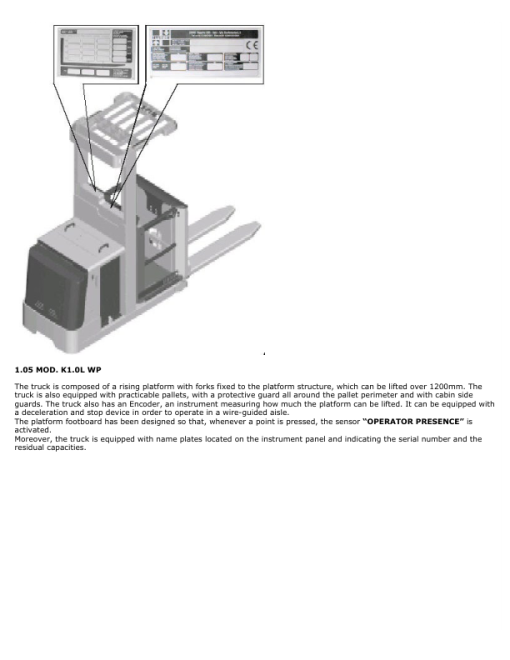 Hyster K1.0L Order Picker B457 Series Repair Manual - Image 3