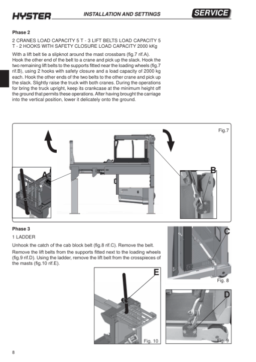 Hyster K1.0L Order Picker C457 Series Repair Manual - Image 2