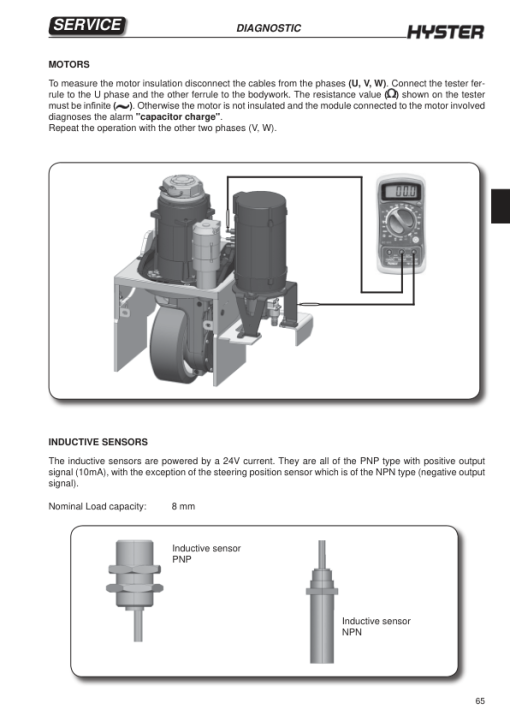 Hyster K1.0M, K1.0H Order Picker B460 Series Repair Manual - Image 3