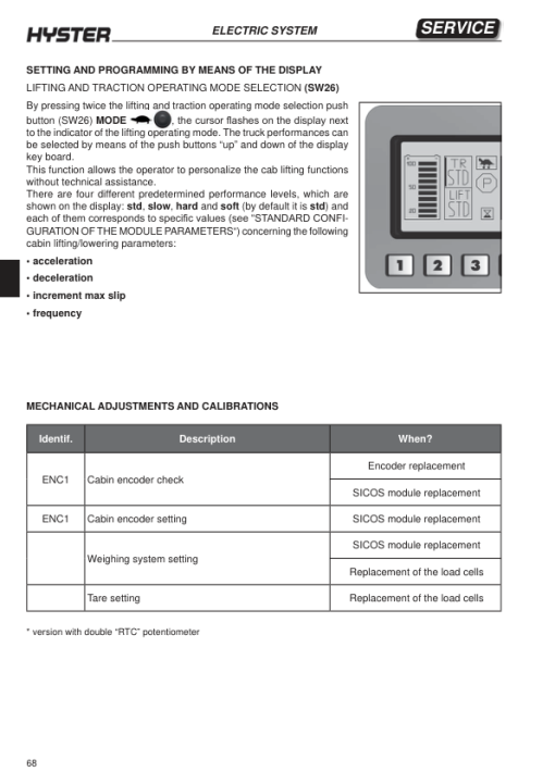 Hyster K1.0M, K1.0H Order Picker B460 Series Repair Manual - Image 4