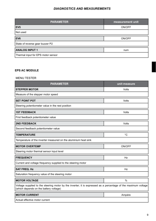 Hyster LO1.0F, LO2.0, LO2.0L, LO2.5, LO5.0T Low Level Order Picker E444 Series Repair Manual - Image 2