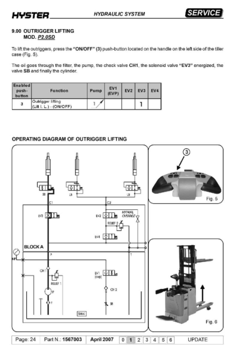 Hyster LO2.0, LO2.0L, LO2.0M Low Level Order Picker A939 Series Repair Manual - Image 5