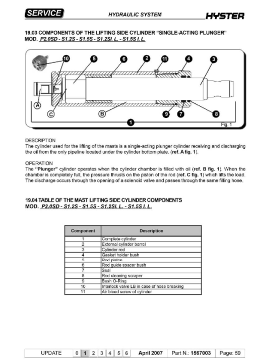 Hyster LO2.0, LO2.0L, LO2.0M Low Level Order Picker A939 Series Repair Manual - Image 3