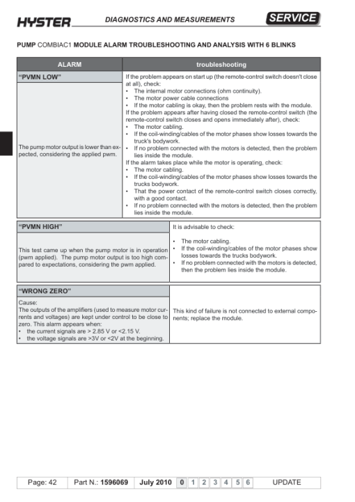 Hyster LO2.0 , LO2.0L Order Pickers D444 Series Repair Manual - Image 3