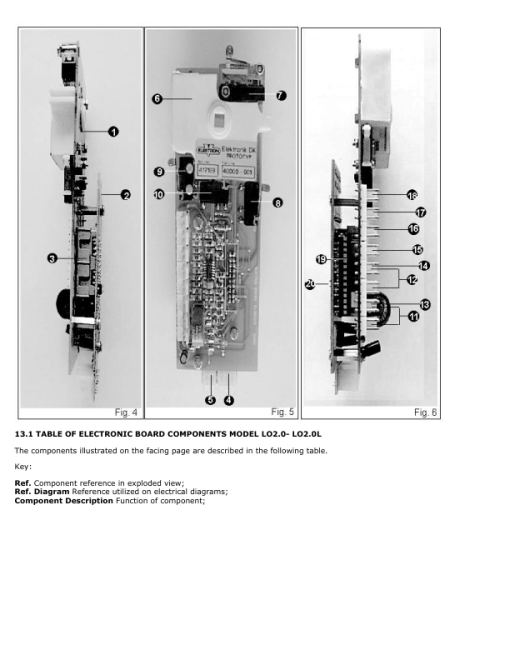 Hyster LO2.0 Low Level Order Picker C444 Series Repair Manual - Image 3