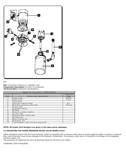 Hyster LO2.0 Low Level Order Picker C444 Series Repair Manual - Image 4