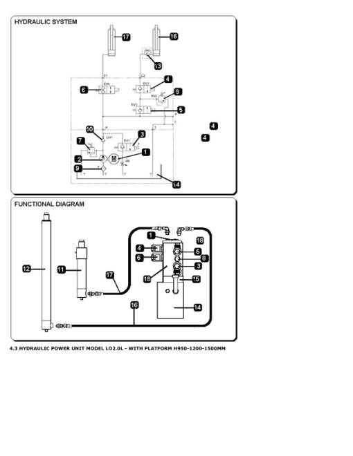 Hyster LO2.0 Low Level Order Picker C444 Series Repair Manual - Image 5