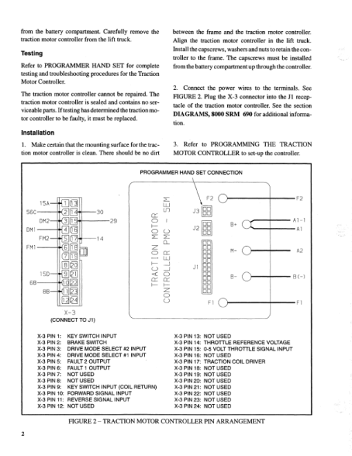 Hyster N25XMDR2, N30XMR2, N40XMR2, N50XMA2 Electric Forklift Truck B470 Series Repair Manual - Image 4