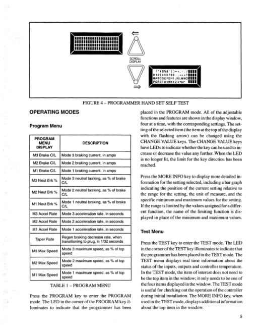 Hyster N25XMDR2, N30XMR2, N40XMR2, N50XMA2 Electric Forklift Truck B470 Series Repair Manual - Image 2