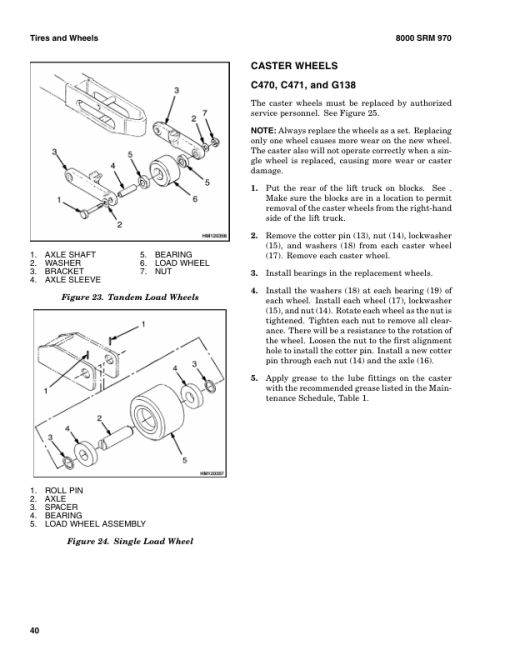 Hyster N25XMDR3, N30XMR3, N40XMR3 Electric Forklift Truck C470 Series Repair Manual - Image 5