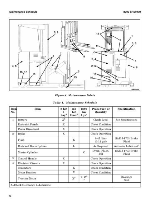 Hyster N25XMDR3, N30XMR3, N40XMR3 Electric Forklift Truck C470 Series Repair Manual - Image 3