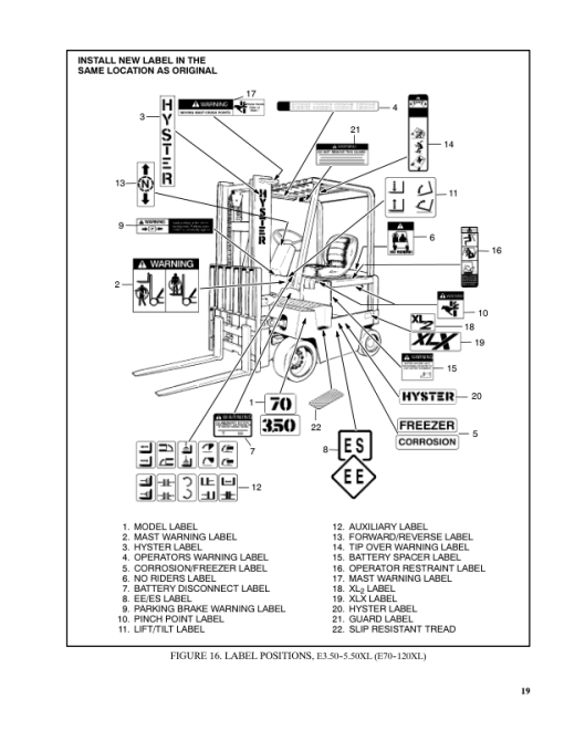 Hyster N30AH Electric Forklift Truck B210 Series Repair Manual - Image 4