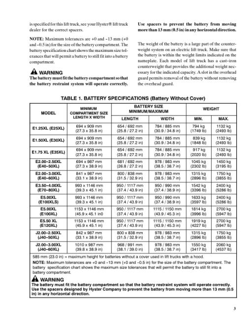 Hyster N30AH Electric Forklift Truck B210 Series Repair Manual - Image 3