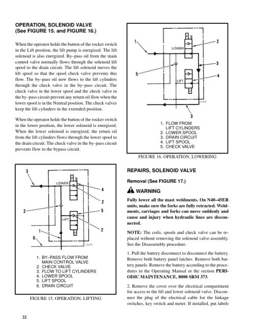 Hyster N30FR Electric Forklift Truck A217 Series Repair Manual - Image 2