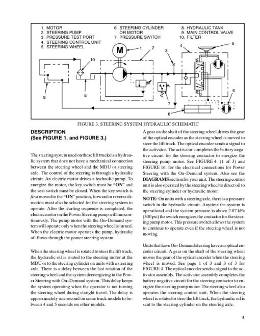 Hyster N30XMH Electric Forklift Truck C210 Series (SN. before C210V-1615) Repair Manual - Image 3