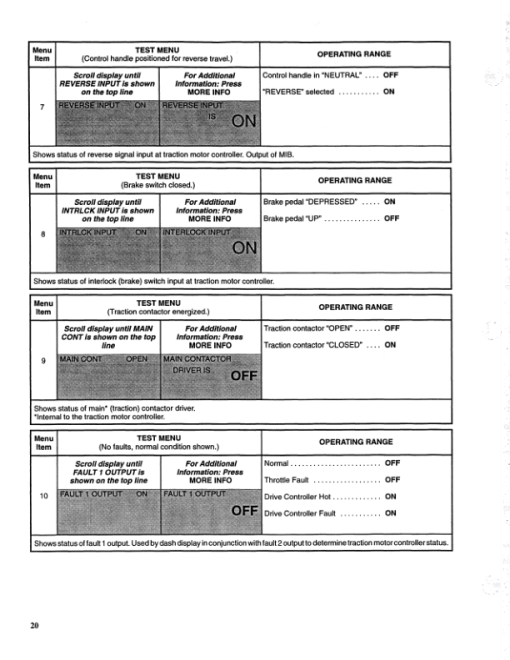 Hyster N30XMXDR, N45XMXR Electric ForkLift Truck A264 Series Repair Manual - Image 3