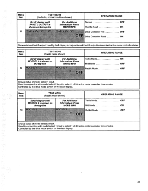 Hyster N30XMXDR, N45XMXR Electric ForkLift Truck A264 Series Repair Manual - Image 4