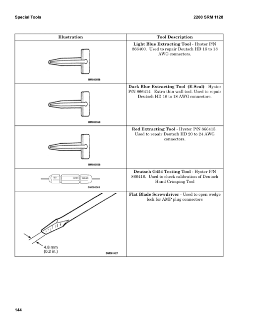 Hyster N30ZDR3, N35ZR3, N35ZDR3, N40ZR3, N45ZR3 Reach Truck E264 Series Repair Manual - Image 6