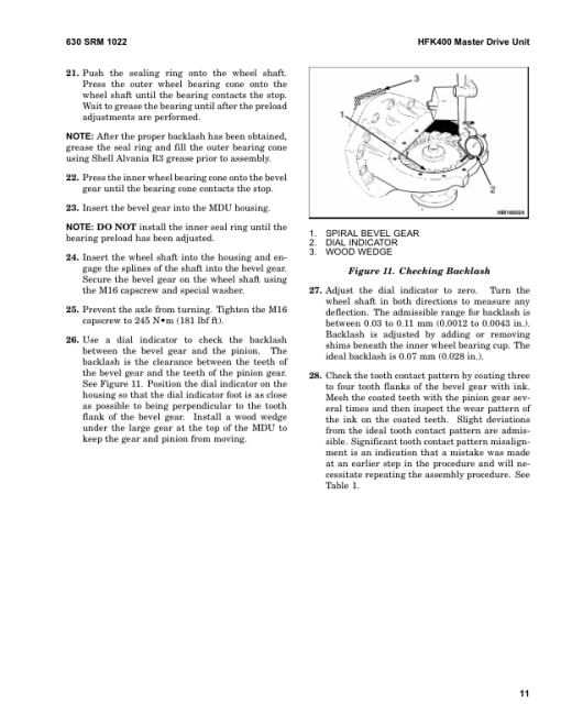 Hyster N35ZDR, N45ZR Electric Reach Truck C264 Series Repair Manual - Image 5