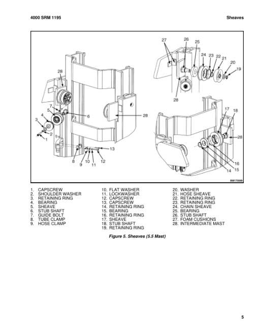 Hyster N35ZR2, N40ZR2, N30ZDR2 Reach Truck E470 Series Repair Manual - Image 6