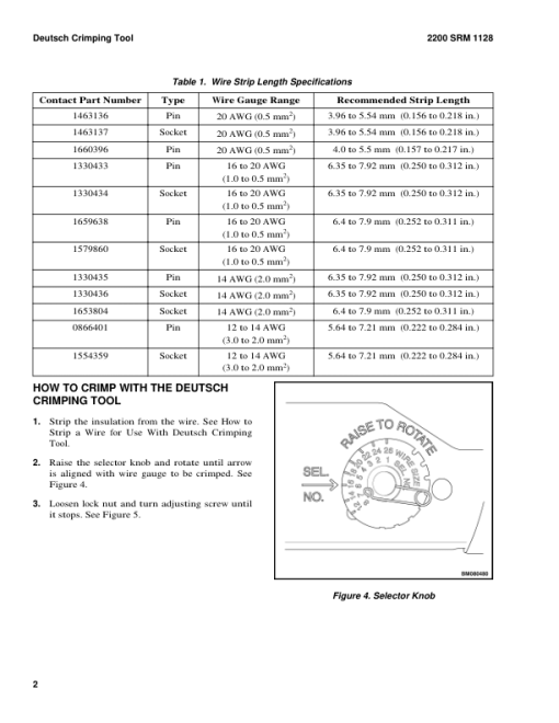 Hyster N35ZRS2, N40ZRS2, N30ZDRS2 Reach Truck B265 Series Repair Manual - Image 4