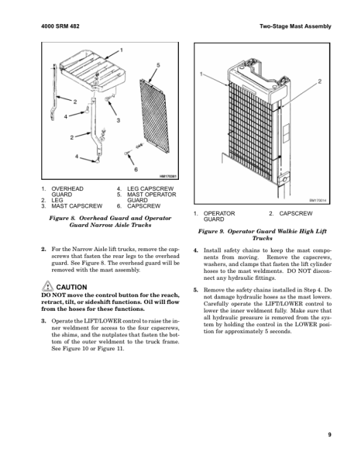 Hyster N40FR, N45FR, N50FA Electric Reach Truck D138 Series Repair Manual - Image 2