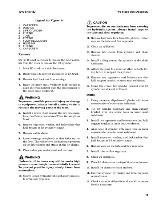 Hyster N40FR, N45FR, N50FA Electric Reach Truck D138 Series Repair Manual - Image 6