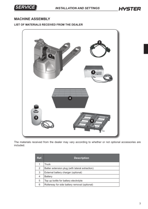 Hyster P1.6, P1.8, P2.0, P2.2 Pallet Truck A418 Series Repair Manual - Image 4