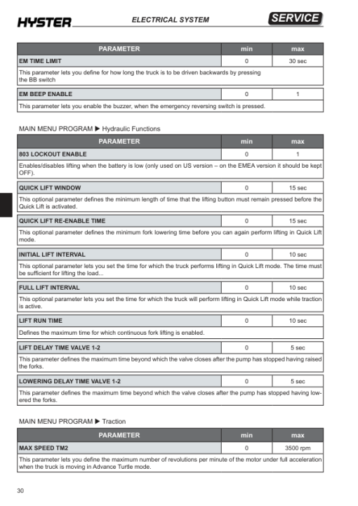 Hyster P1.6, P1.8, P2.0, P2.2 Pallet Truck A418 Series Repair Manual - Image 5