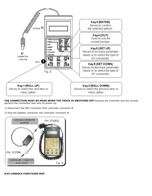 Hyster P1.6, P1.8, P2.0 Pedestrian Pallet Truck C437 Series Service Repair Manual - Image 3