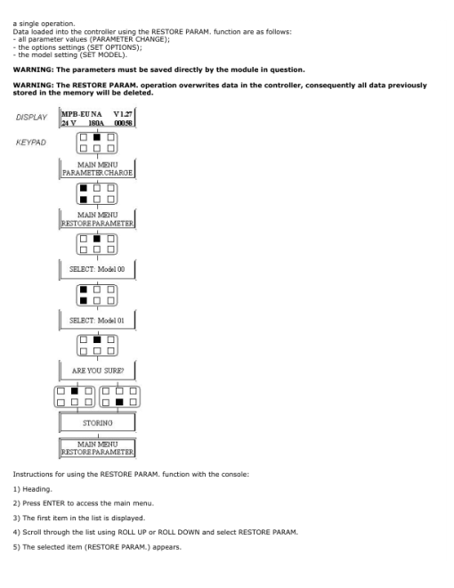 Hyster P1.6, P1.8, P2.0 Pedestrian Pallet Truck C437 Series Service Repair Manual - Image 6