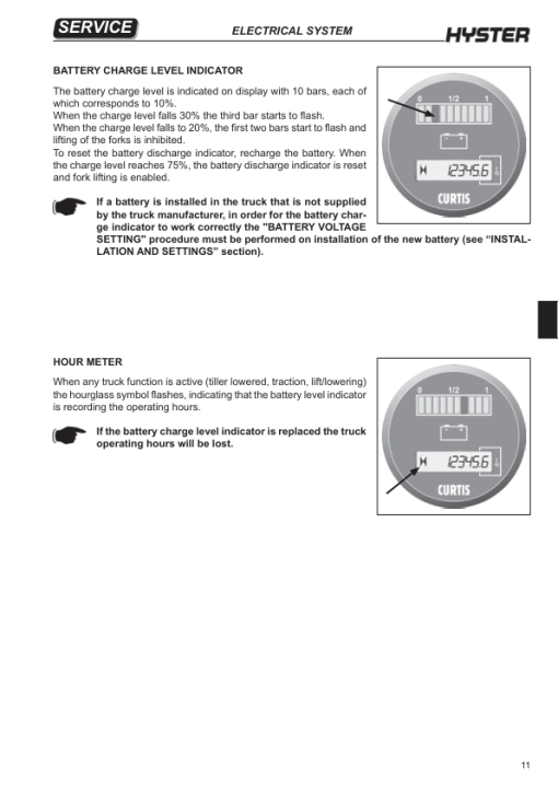 Hyster P1.8, P2.0, P2.0L, P2.2 Electric Pallet Truck E438 Series Repair Manual - Image 3