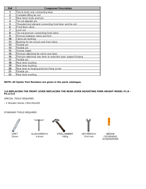 Hyster P1.8 Pedestrian Pallet Truck B437 Series Service Repair Manual - Image 3