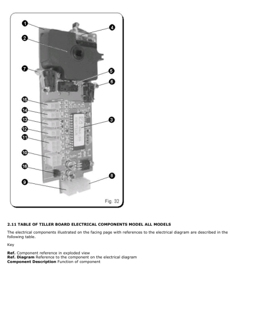 Hyster P2.0L, P2.2 Pallet Truck D438 Series Repair Manual - Image 5