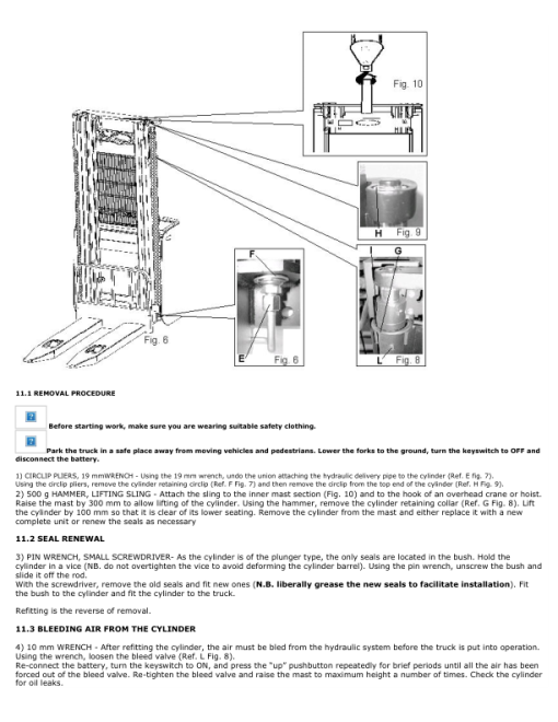 Hyster P2.0S Pallet Truck B439 Series Repair Manual - Image 2