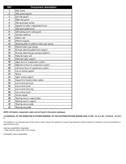 Hyster P2.0SD Pallet Stacker A433 Series Repair Manual - Image 5