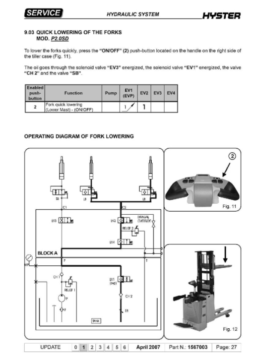 Hyster P2.0SE Lift Truck A978 Series Repair Manual - Image 4