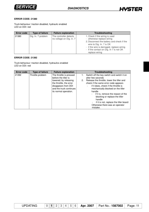 Hyster P2.0SE Lift Truck A978 Series Repair Manual - Image 5