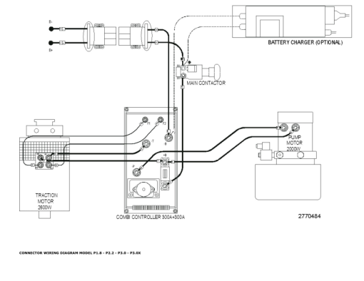 Hyster P2.2 Pallet Truck C438 Series Repair Manual - Image 4