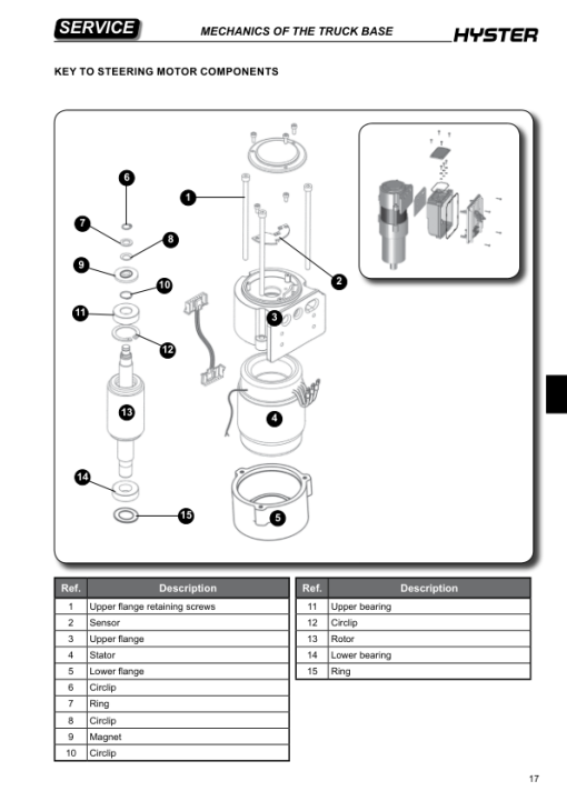 Hyster R1.0E R1.2E R1.4E Reach Truck Forklift A432 Series Repair Manual (EU) - Image 3