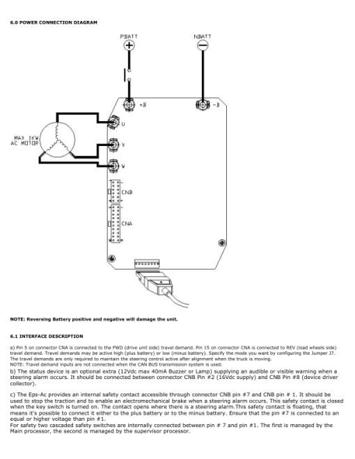 Hyster R1.4, R1.4H, R1.6, R1.6H, R1.6N, R2.0, R2.0H, R2.0W, R2.5 Forklift C435 Series Repair Manual - Image 5