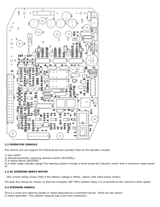 Hyster R1.4, R1.4H, R1.6, R1.6H, R1.6N, R2.0, R2.0H, R2.0W, R2.5 Forklift C435 Series Repair Manual - Image 6