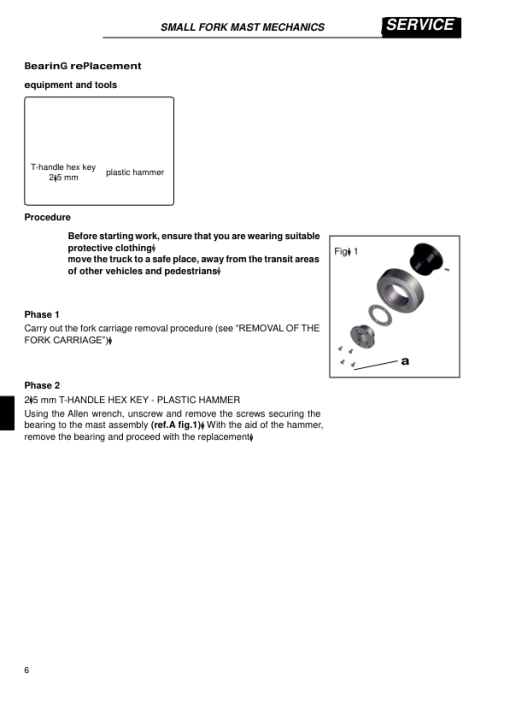 Hyster R1.4 , R1.6 Reach Truck Forklift A406 Series Repair Manual - Image 3