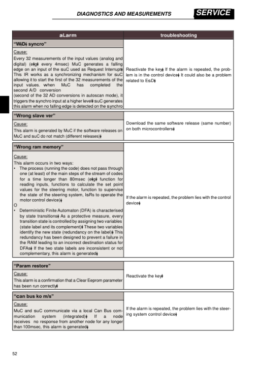 Hyster R1.4 , R1.6 Reach Truck Forklift A406 Series Repair Manual - Image 5