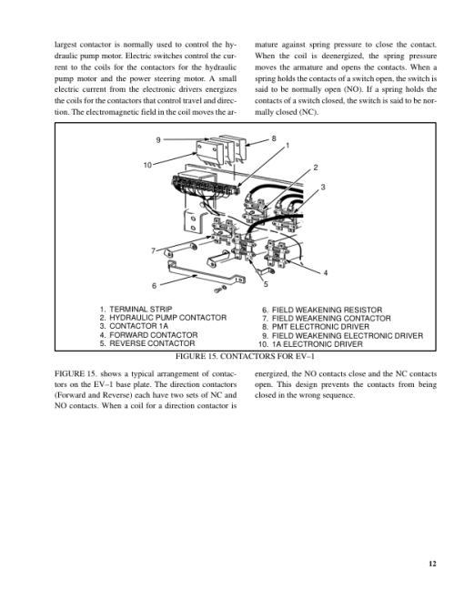 Hyster R30CH Electric RackLoader A186 Series Repair Manual - Image 3